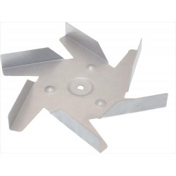 Fan propellers